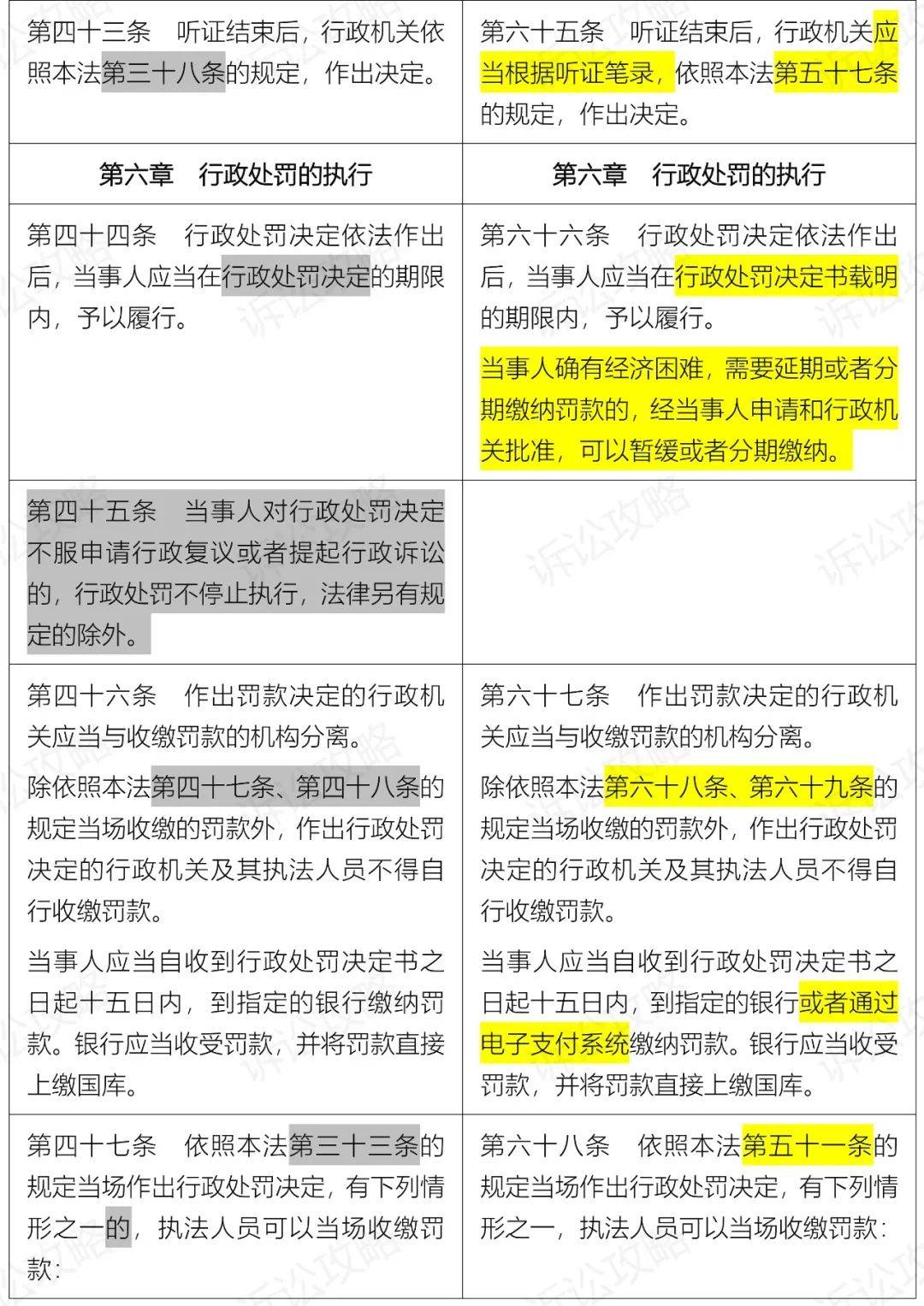 2023新澳门资料大全,跨部解答解释落实_永恒款11.202