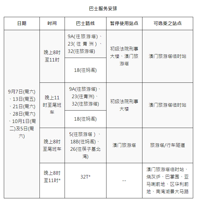 今晚澳门特马开的什么号码2024,顾问落实解答解释_反馈款11.833