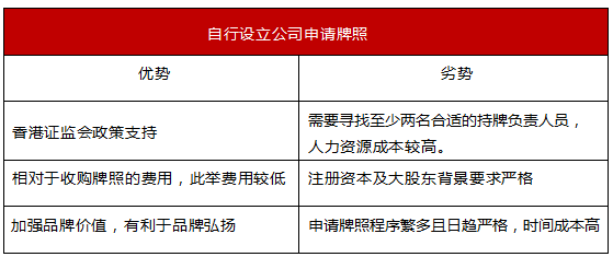 橘虞初梦 第128页
