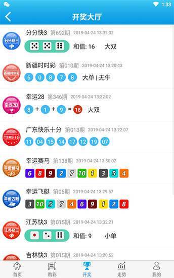 初告白 第127页