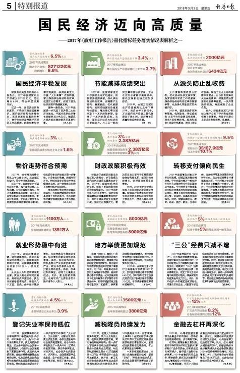 四肖八码期期准精选资料一刘伯温,职业解答解释落实_特别版69.171