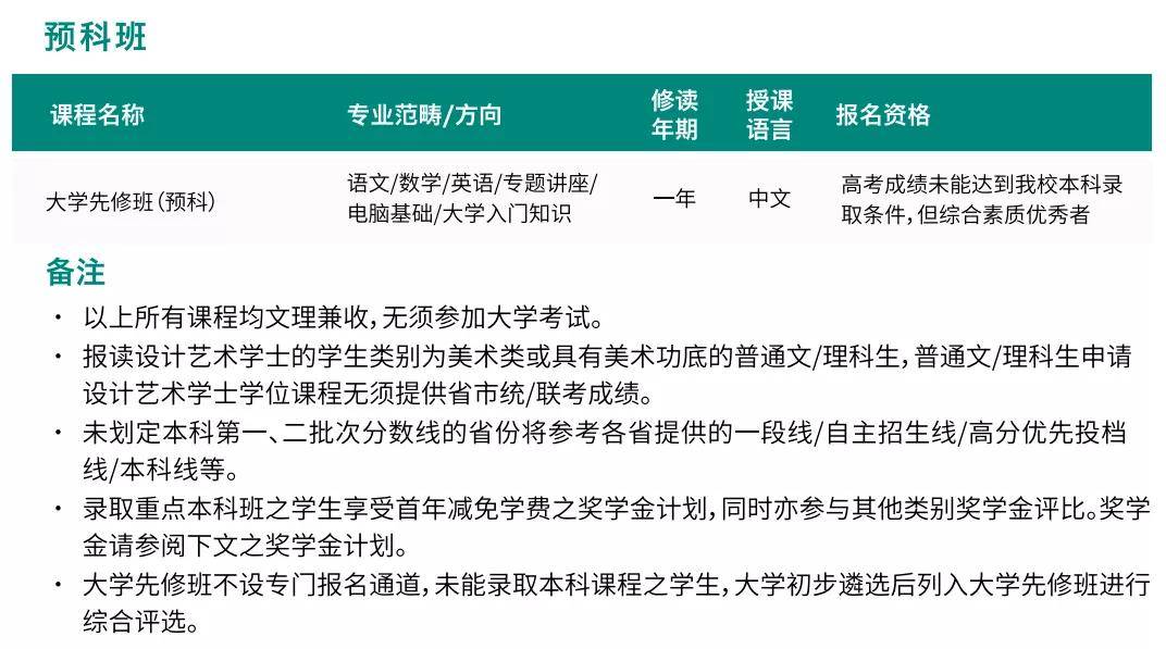 回眸最初 第125页