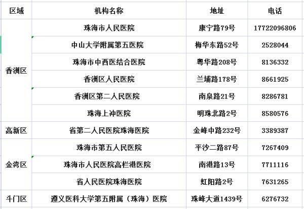 澳门三肖三码精准100%,现行解答解释落实_RX版48.716