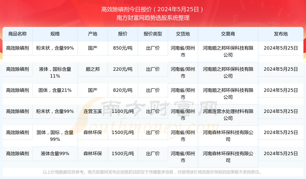 2024年新奥正版资料免费大全,揭秘2024年新奥正版资料,效率解答解释落实_完整版85.439
