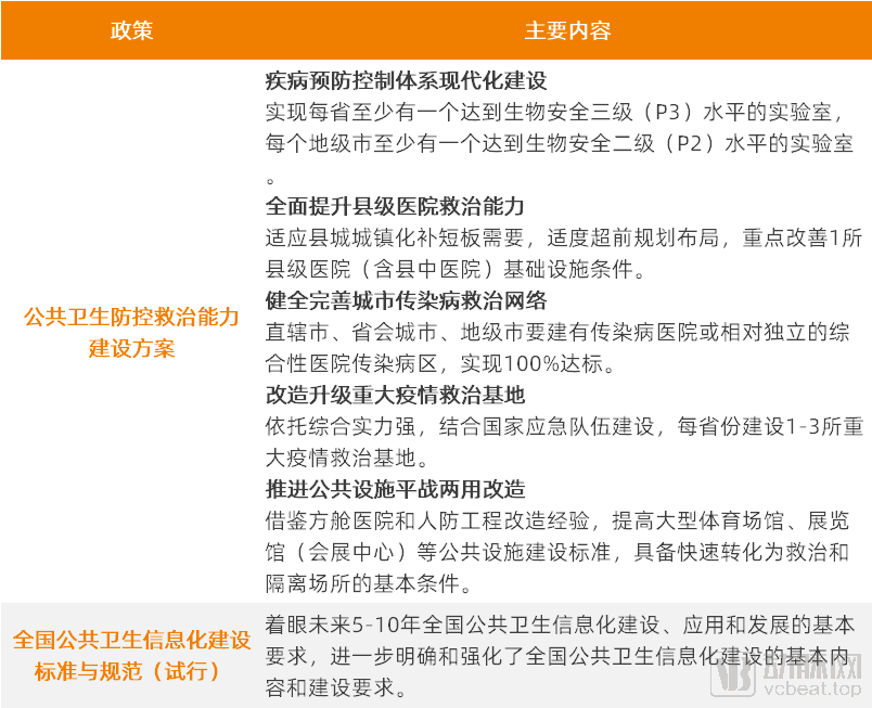 橘虞初梦 第122页