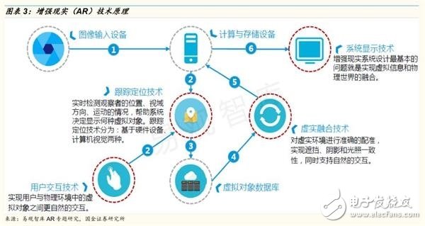 新澳门精准资料期期精准最全,专题分析解答解释现象_AR型41.467