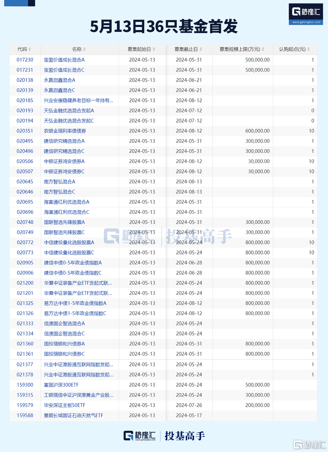 2O24年澳门开奖记录,操作性强的落实解析_增强款68.460