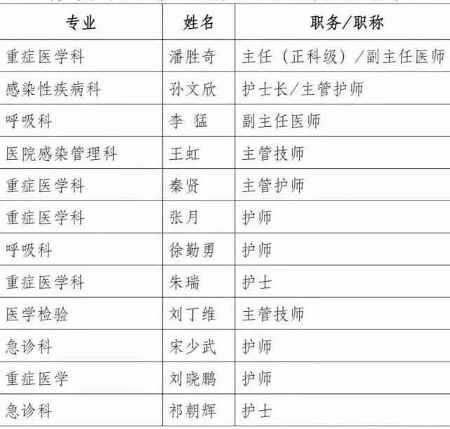 南庄新任领导上任步骤指南，从初学者到进阶用户的全方位指南（11月8日更新）