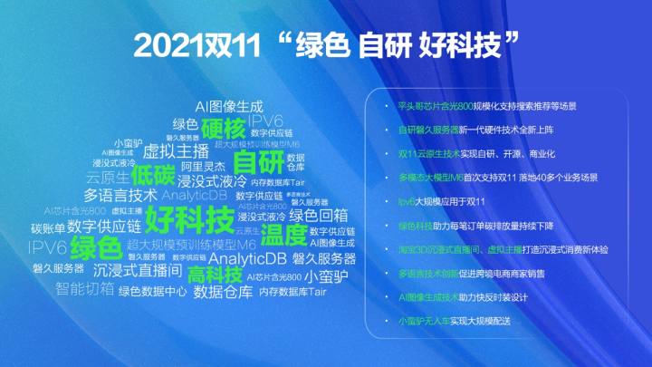 11月8日最新热疗技术前沿进展探索