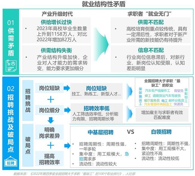 初遇在故事开头 第117页