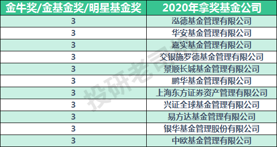 2024天天彩正版资料大全,综合评判标准_家庭版DHL238.77