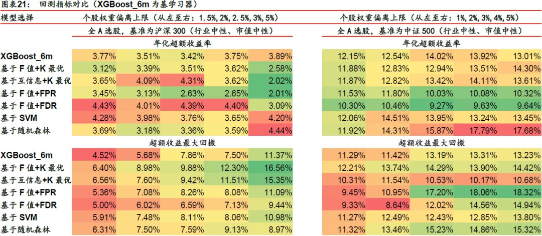 花开无言 第112页
