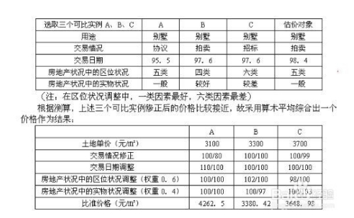 初告白 第116页