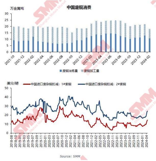 山东铜价波动背后的考量，市场观察与深度分析（以山东铜价之家为例）