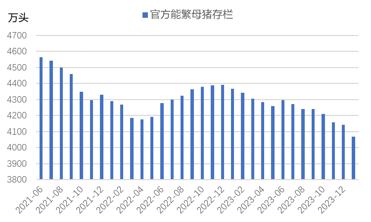 星星打烊 第116页