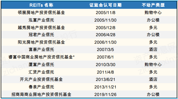 2024正版资料大全好彩网,最新核心赏析_梦幻版CAX710.94