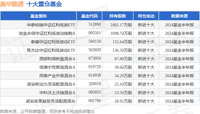 花开无言 第111页