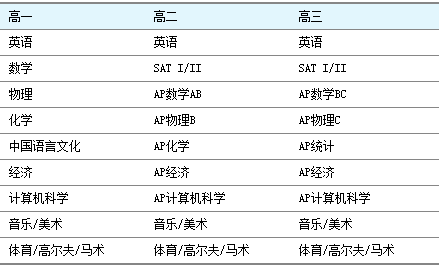 江南烟雨断桥殇 第118页