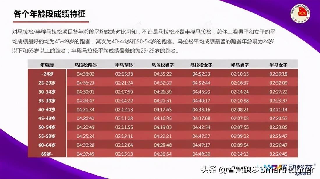 客户案例 第1153页