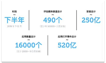 澳门天天彩期期精准,综合判断解析解答_影音版188.95