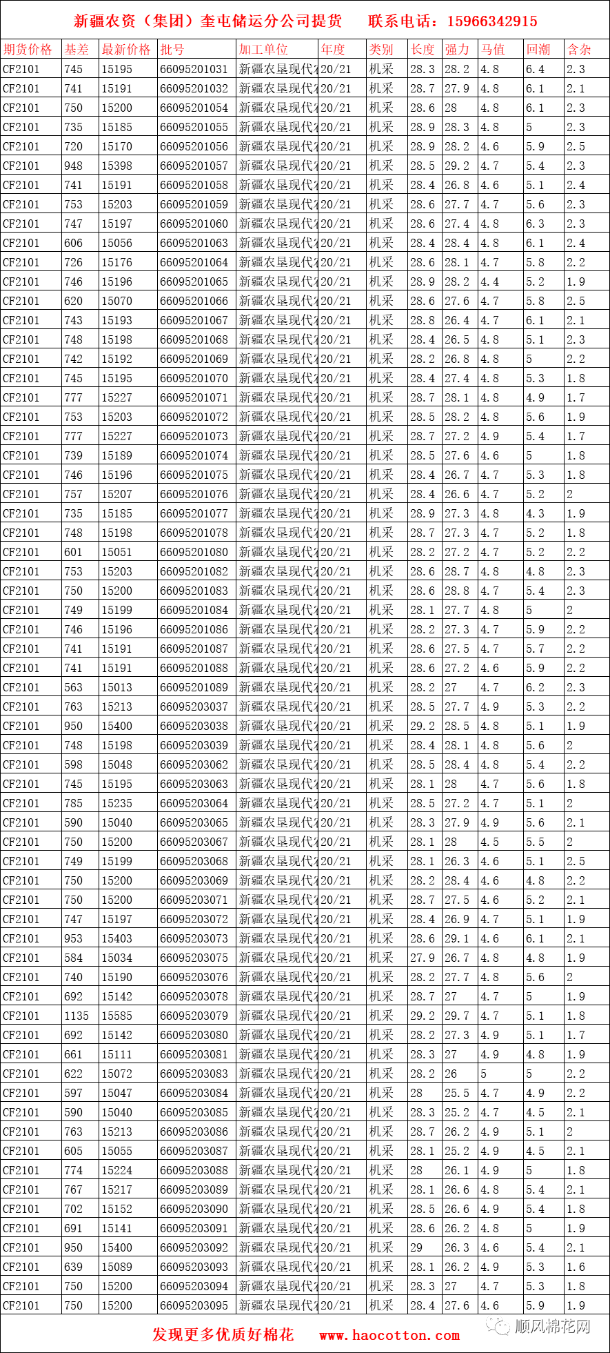 森久 第113页
