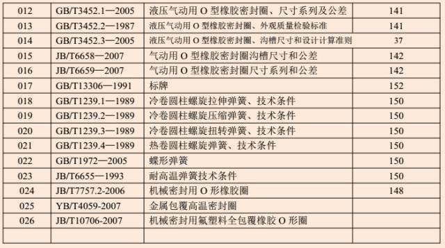 2024年新奥门天天开奖，综合评价准则修订版GEA113.09
