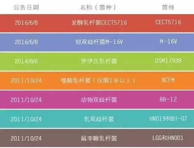 全新澳资宝典免费共享，MTG872.94安全评估策略升级版