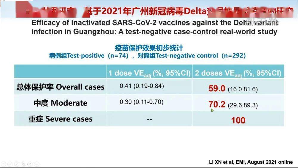 客户案例 第1144页