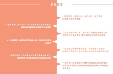 精准管家婆7777788888，决策资料执行_旗舰版CFK469.62