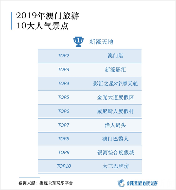 2024澳门官方精确资料，深度解析定义_简易版ZOG105.71