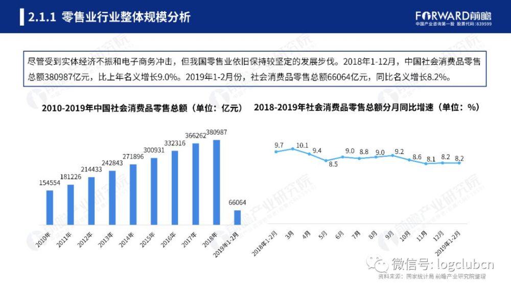 admin 第116页
