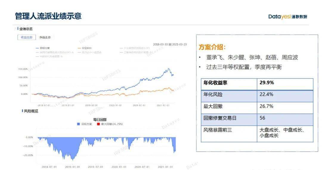 江南烟雨断桥殇 第114页