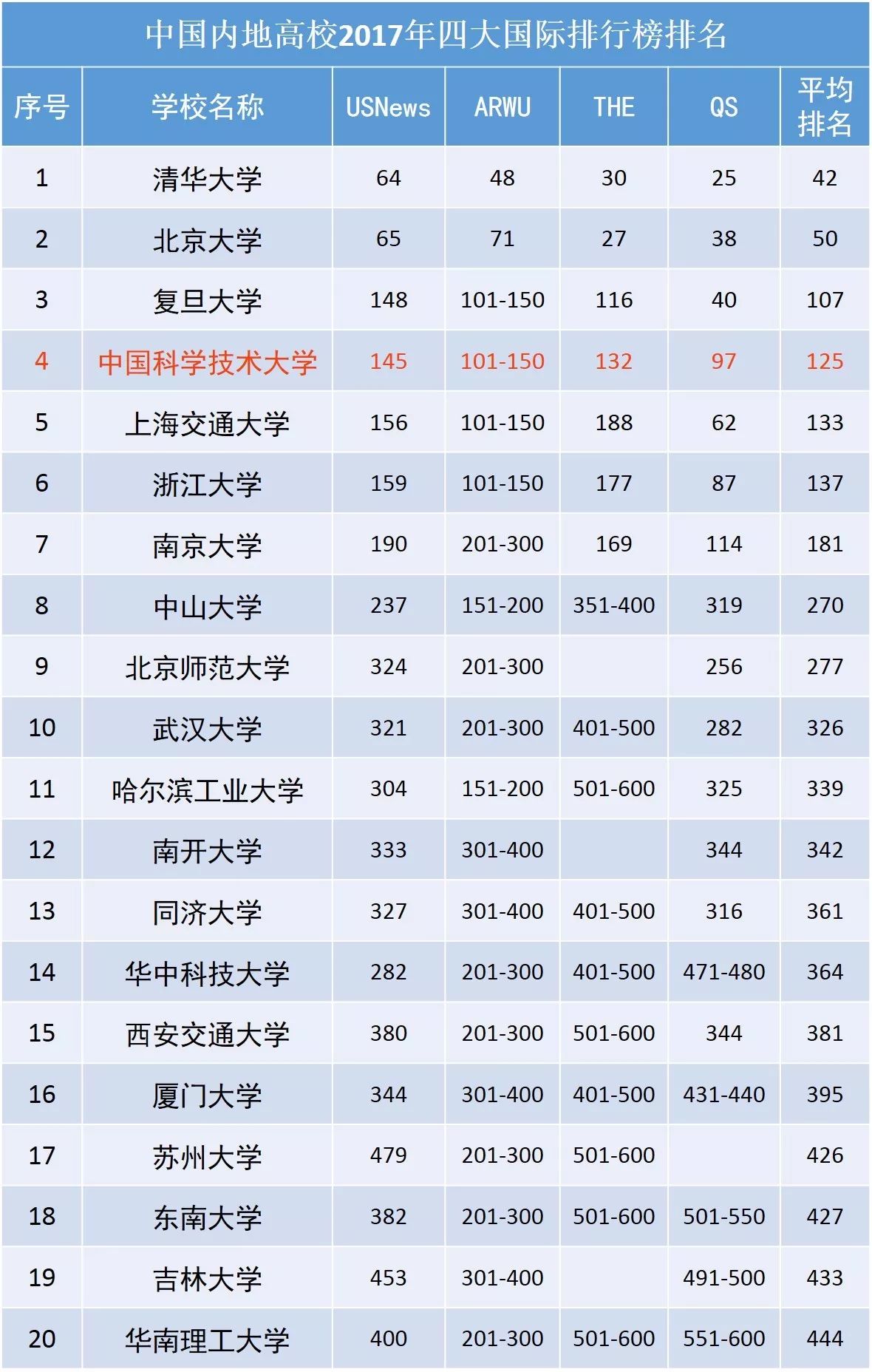 花开无言 第106页