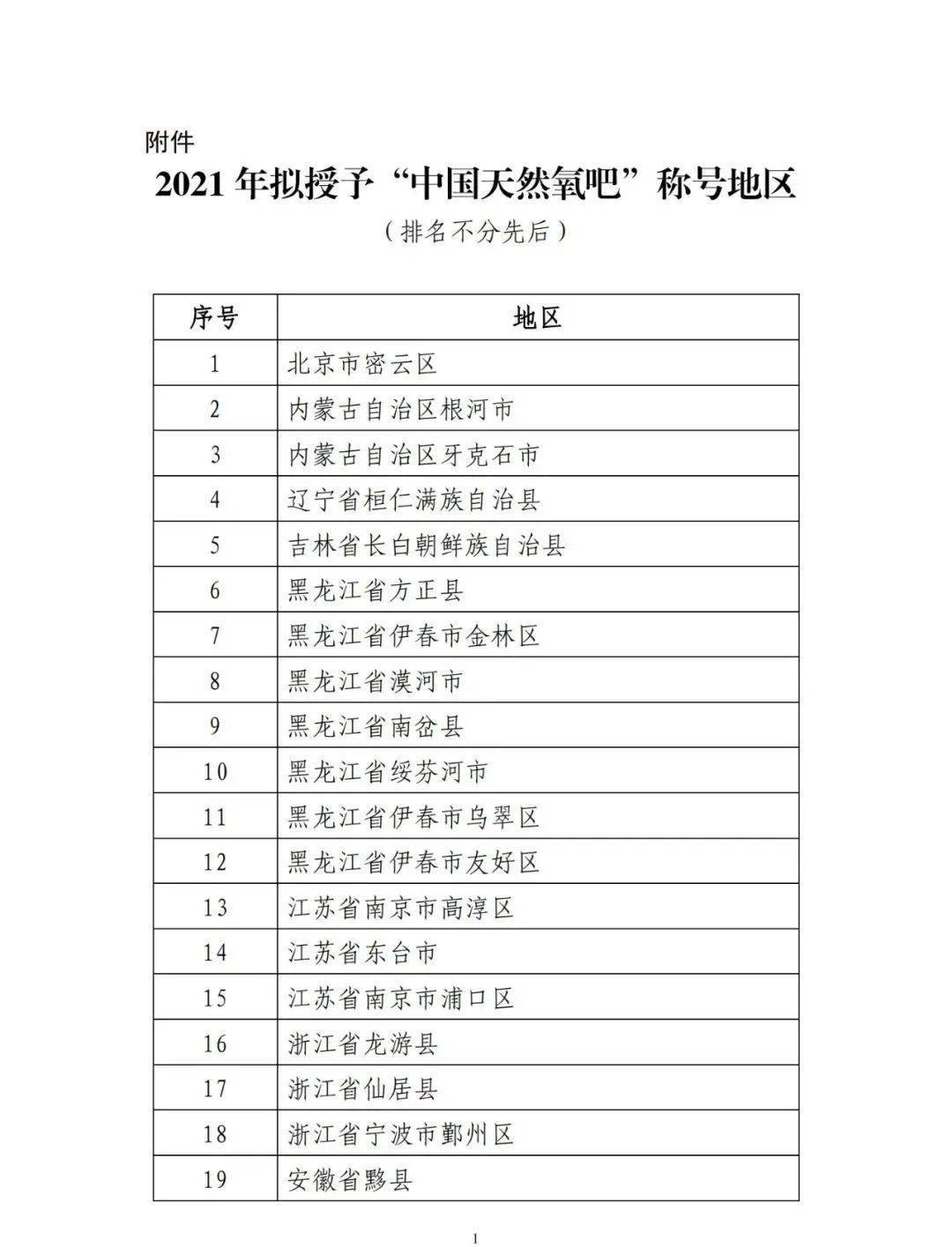 11月8日血脂正常值最新标准，探索自然美景，寻找内心宁静之旅