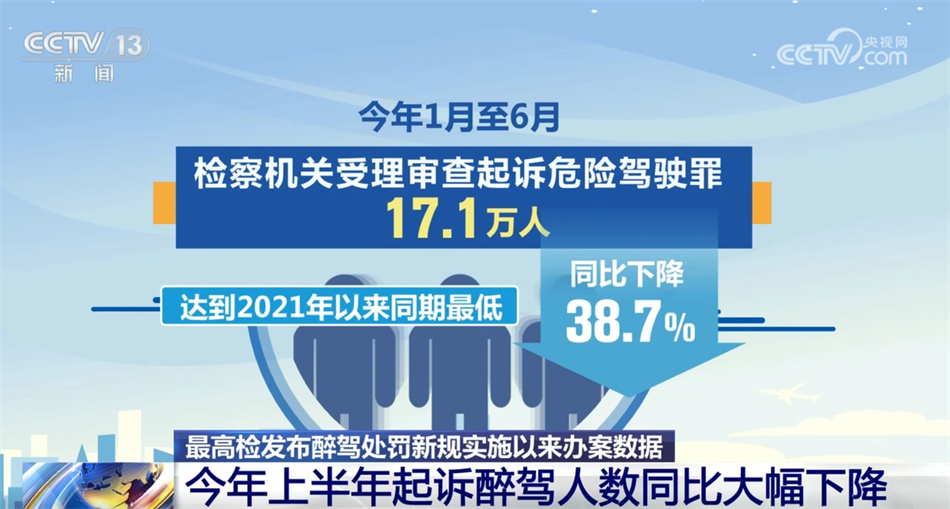 澳门最精准正最精准龙门客栈,数据资料解释落实_策展版815.6