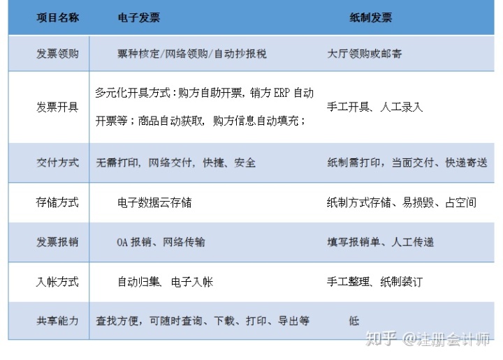 二四六免费资料宝典（944CC）规则解读，互动版ECO148.03最新版