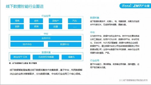 admin 第112页
