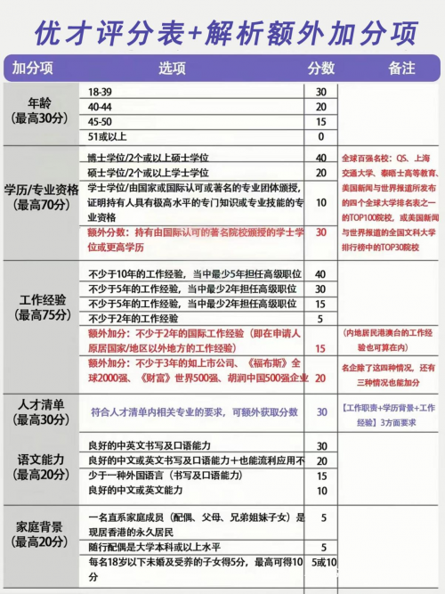 回眸最初 第109页