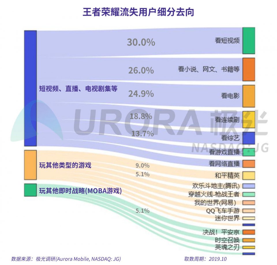 江南烟雨断桥殇 第110页