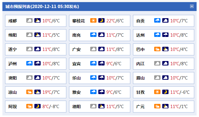 郫都区风险等级最新划分指南，11月10日更新，轻松应对疫情风险