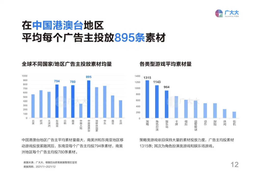 星星打烊 第107页