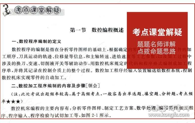 云烟 第109页
