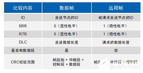森久 第105页
