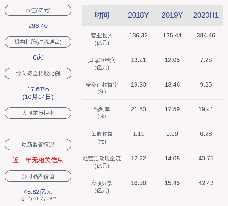 新奥免费资料库：UJQ720.38管理版最新正版解答汇总