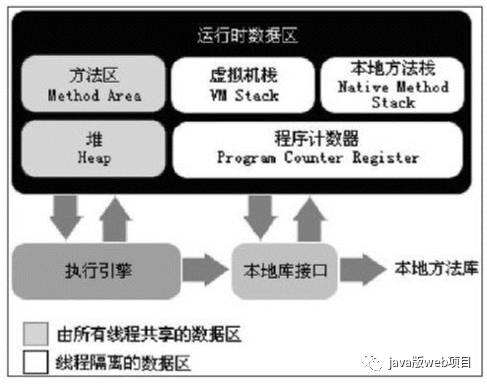 橘虞初梦 第106页