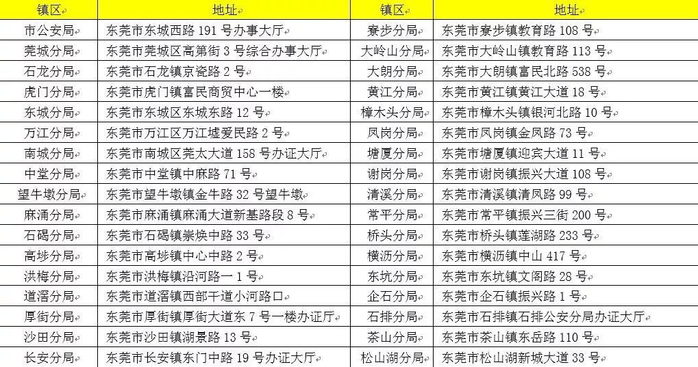 2024年全面免费资料库：精选详解与定义_在线版VIH25.72
