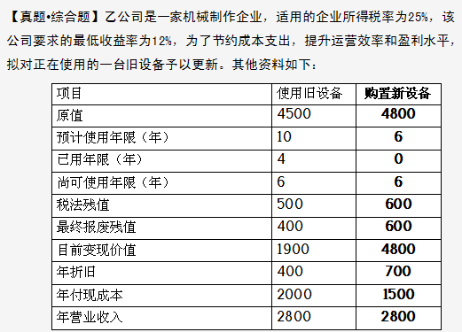 森久 第102页