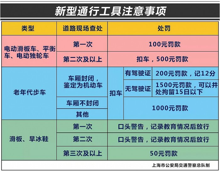 初遇在故事开头 第104页