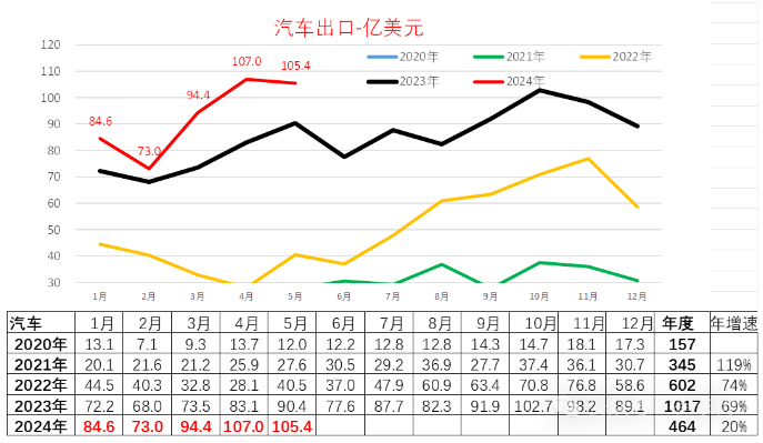 澳门今晚揭晓哪号码？专家解读2024状况分析_GUA241.65