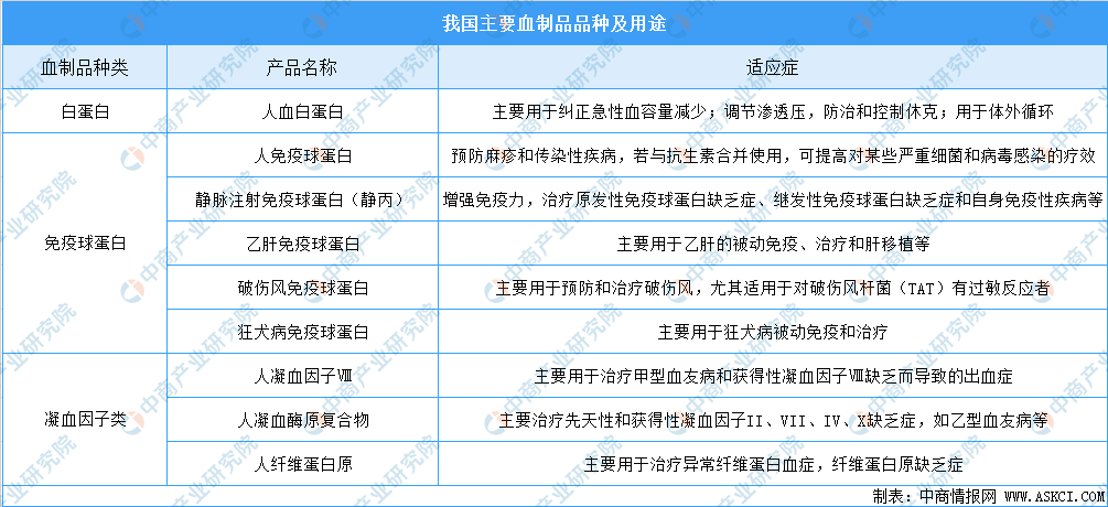 花开无言 第98页